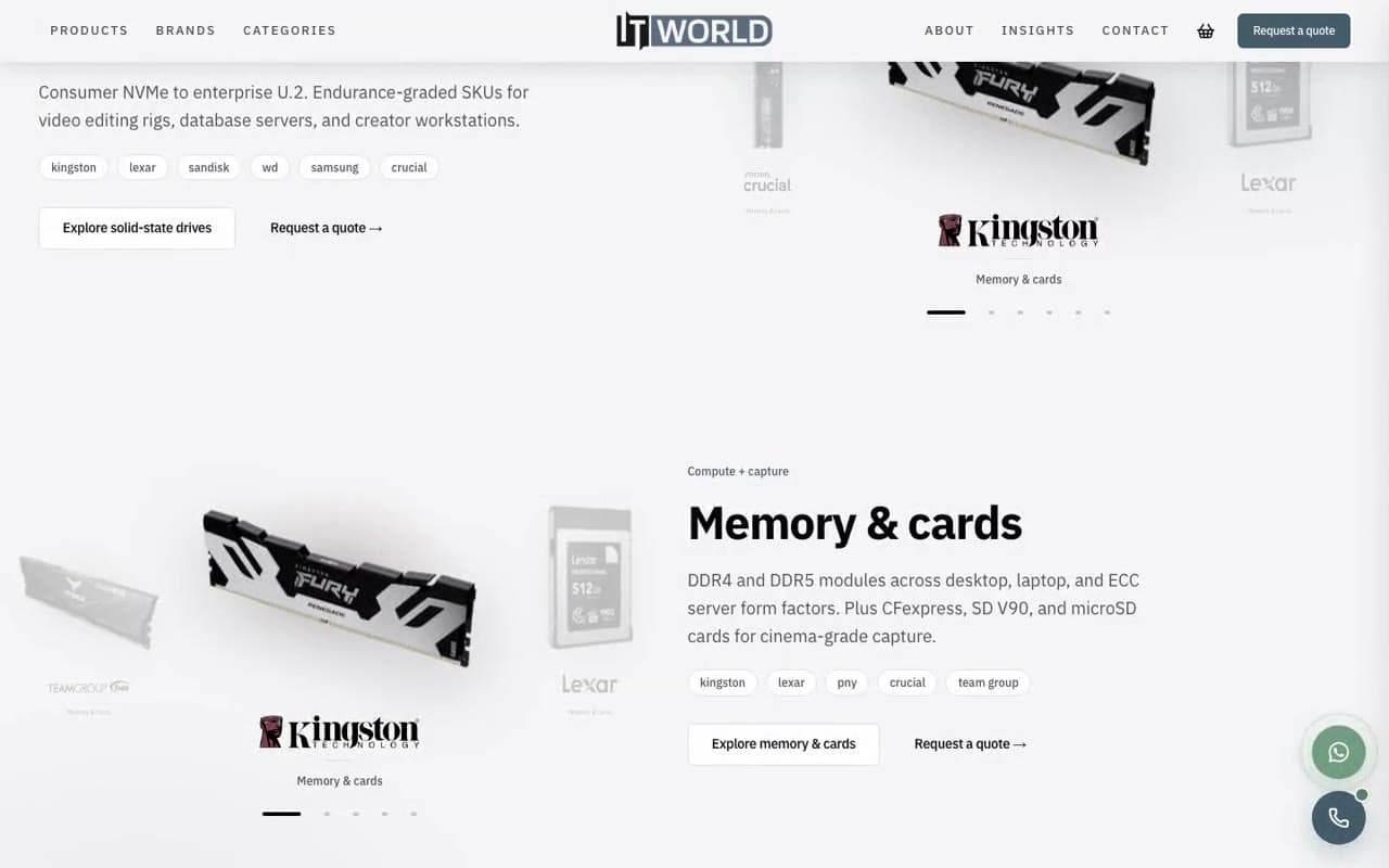 IT World Trading, deeper in the page